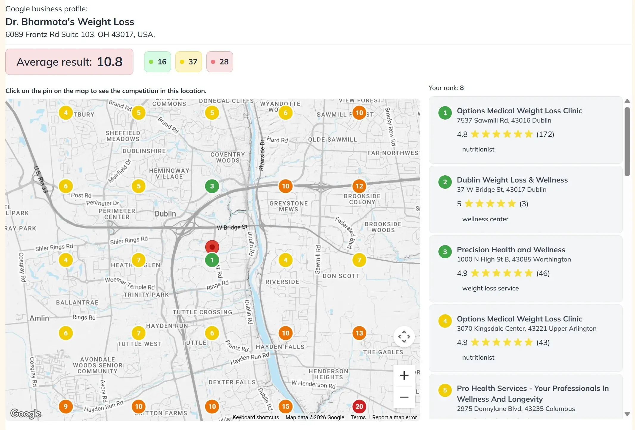 Dr Bharmota 5 Square Mile Google Map Rankings From April 2026