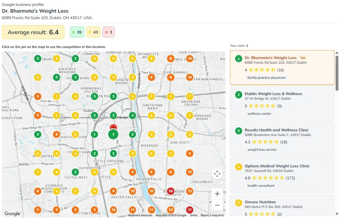 Dr Bharmota 5 Square Mile Google Map Rankings From May 2026